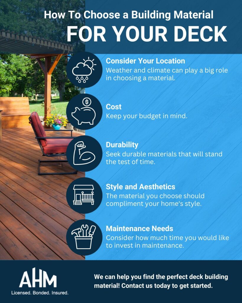 How to choose a building material for your deck infographic