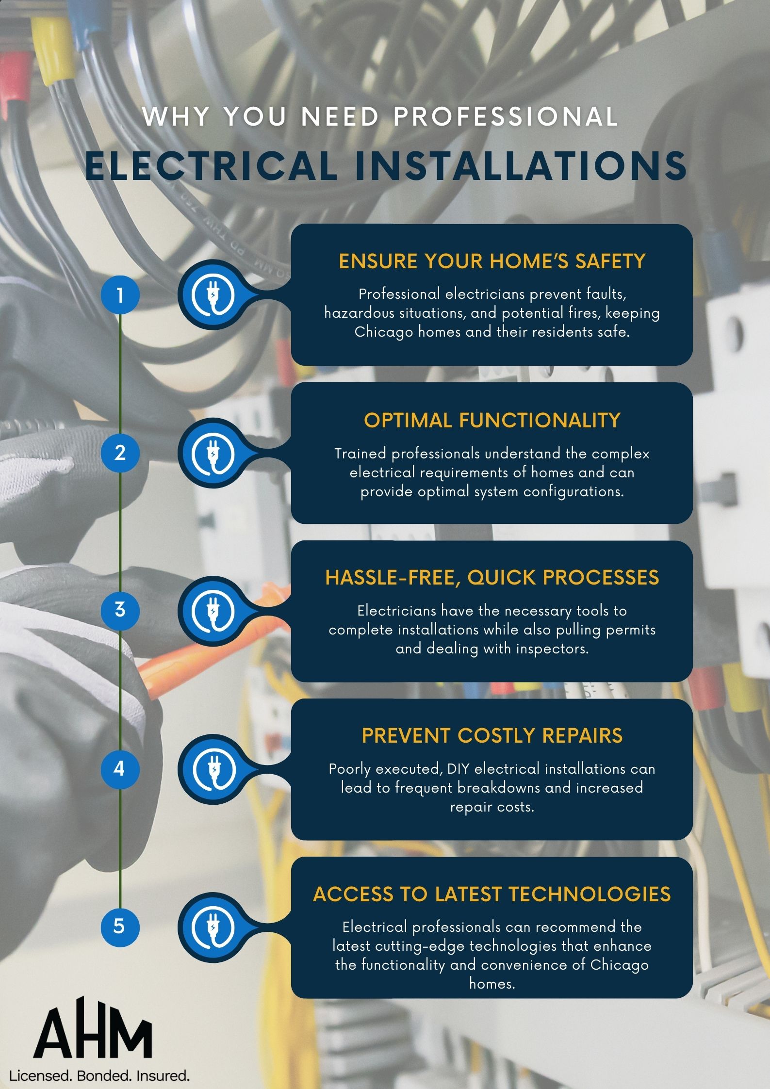 types of plumbing systems infographic