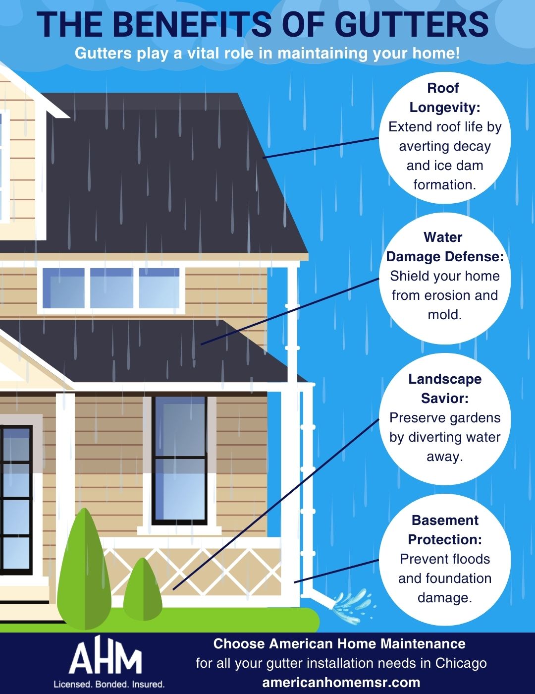 types of plumbing systems infographic